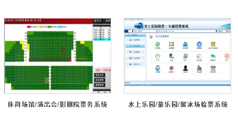 售檢票系統